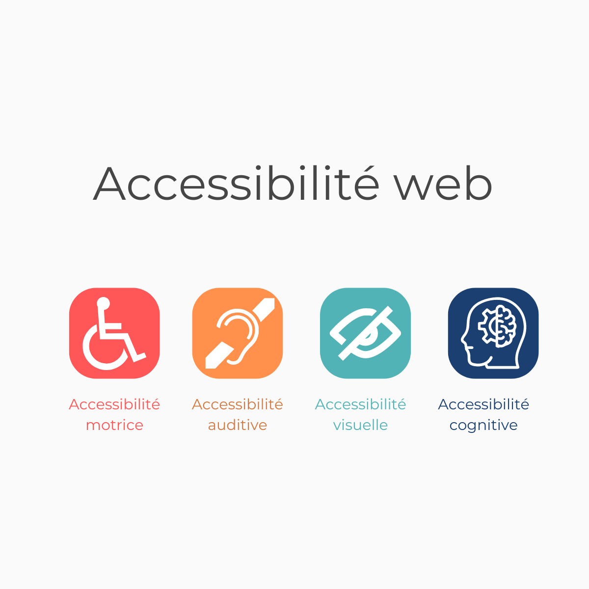 Accessibilité web